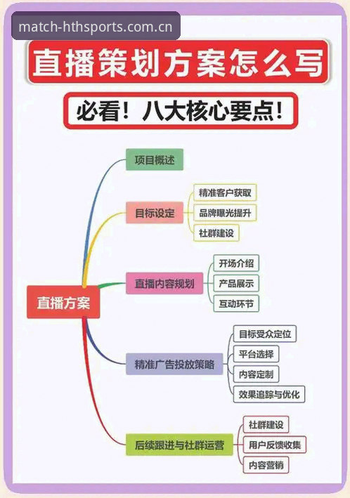 华体会高清直播实用指南：新手必备的流畅观赛技巧